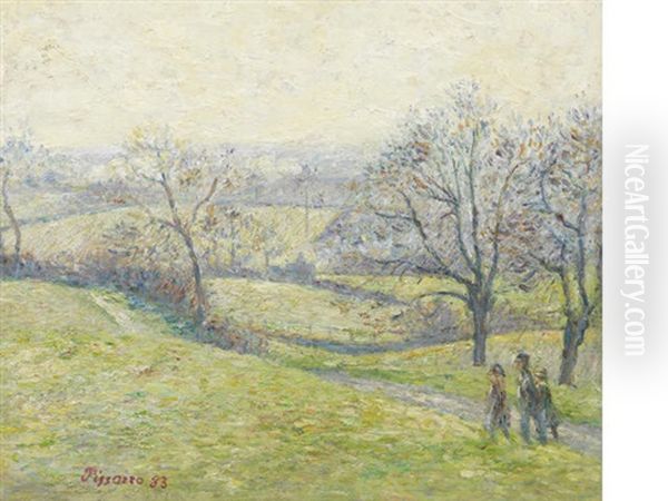 Epping, April Oil Painting by Lucien Pissarro