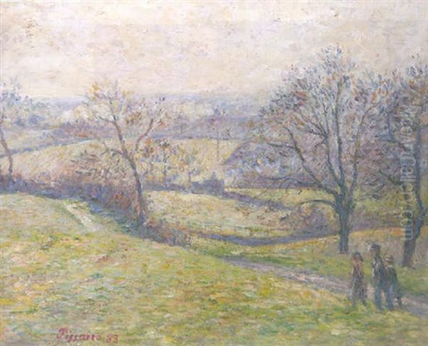 Epping, April Oil Painting by Lucien Pissarro