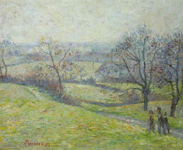 Epping, April Oil Painting by Lucien Pissarro