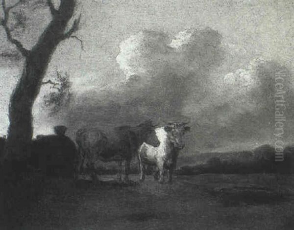 Cattle Beneath A Tree Oil Painting by Paulus Potter