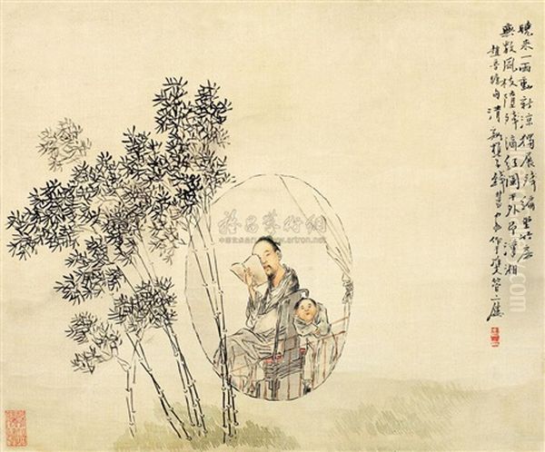 The Drawing Reading In Xiao Xiang Oil Painting by  Qian Hui'an