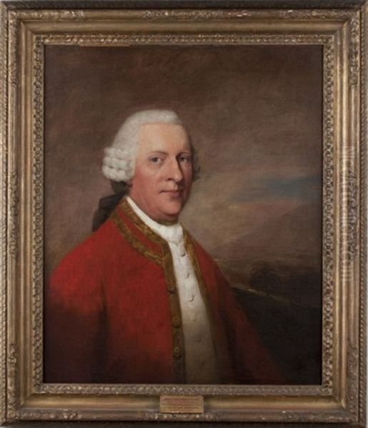 Sir James Sinclair-lockhart Oil Painting by Sir Henry Raeburn