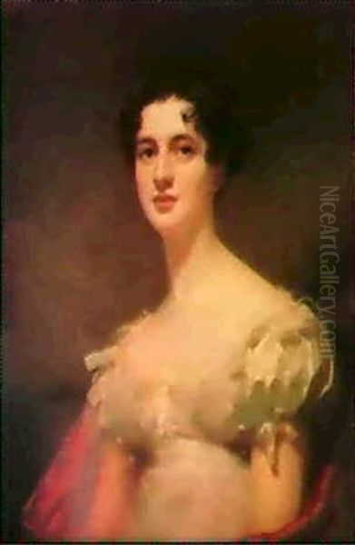 Portrait Of Margaret Monteith Oil Painting by Sir Henry Raeburn