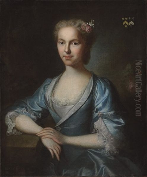 Portrait Of Agnes Fytche Oil Painting by Allan Ramsay