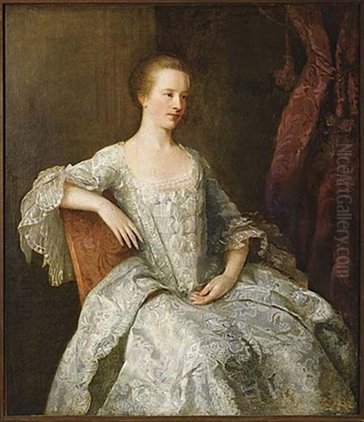 Portrait Of Margaret Ramsay Oil Painting by Allan Ramsay