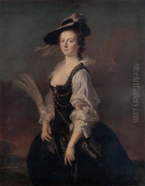 Portrait Of Jane Hale, Mrs. Madan Oil Painting by Allan Ramsay