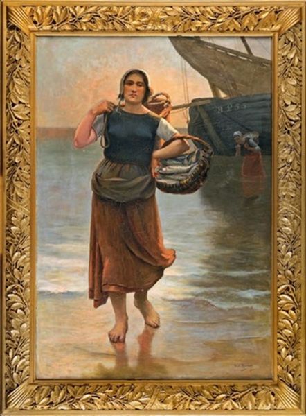 Retour De Peche Oil Painting by Rene (Henri) Ravaut