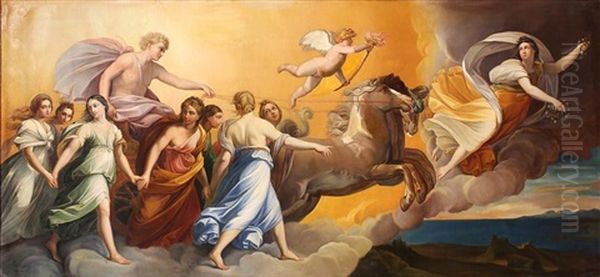 L'aurora Oil Painting by Guido Reni