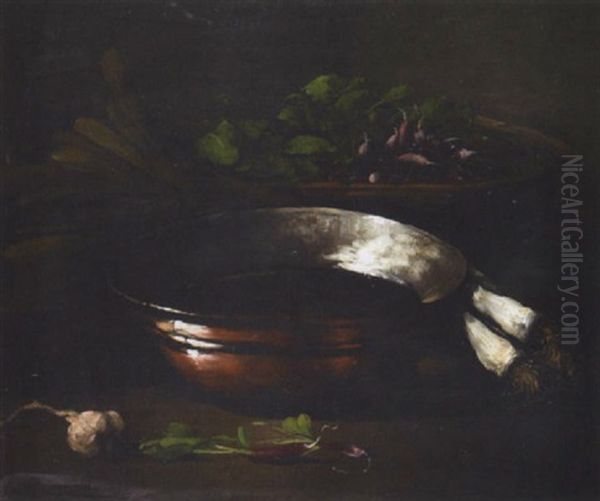 Nature Morte Au Chaudron Oil Painting by Germain Theodore Ribot