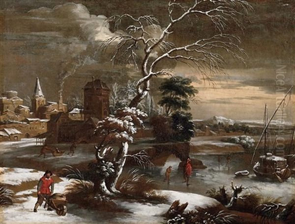 Winterliche Flusslandschaft Vor Den Toren Einer Italienischen Stadtanlage Oil Painting by Marco Ricci