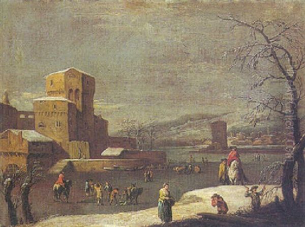 A Winter Landscape With Figures In A Frozen River By A Town Oil Painting by Marco Ricci