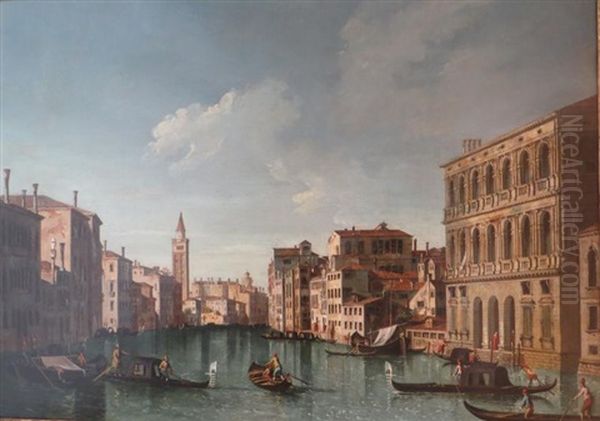 Vues De Venise (pair) Oil Painting by Giovanni Richter