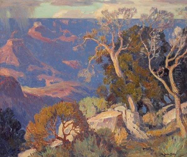 The Grand Canyon Oil Painting by Carl Oscar Borg