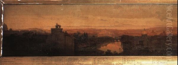 Panoramic View Of Rome From Mount Onofrio Oil Painting by David Roberts