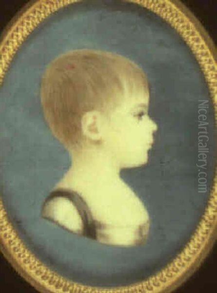 Portrait Of A Young Girl In Profile To The Right Oil Painting by Peter Ernst Rockstuhl