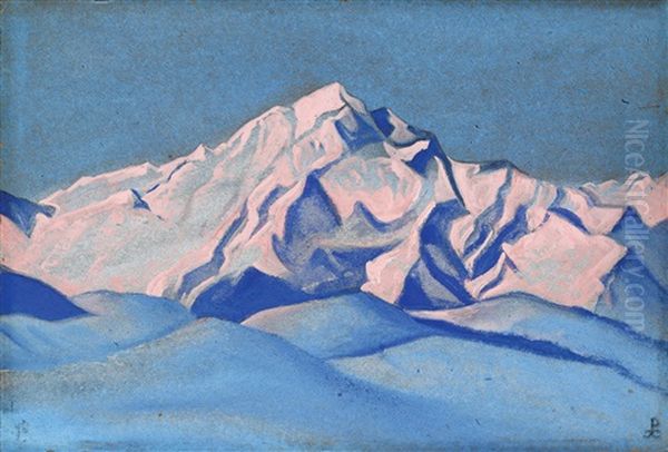 Himalaya Oil Painting by Nicholas Roerich