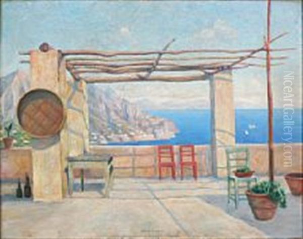 View From An Italian Loggia Oil Painting by Johan Rohde