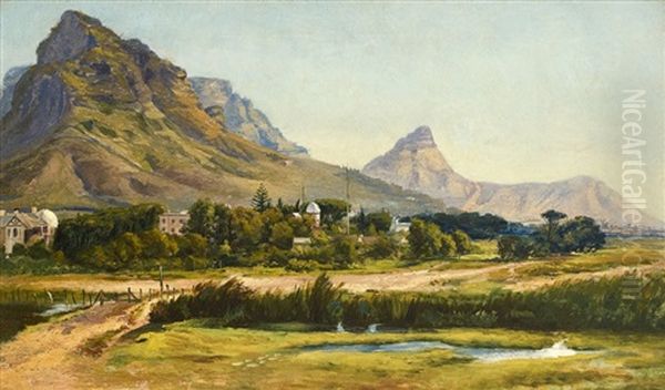 Landscape With Black River And Lion's Head Oil Painting by Charles Rolando