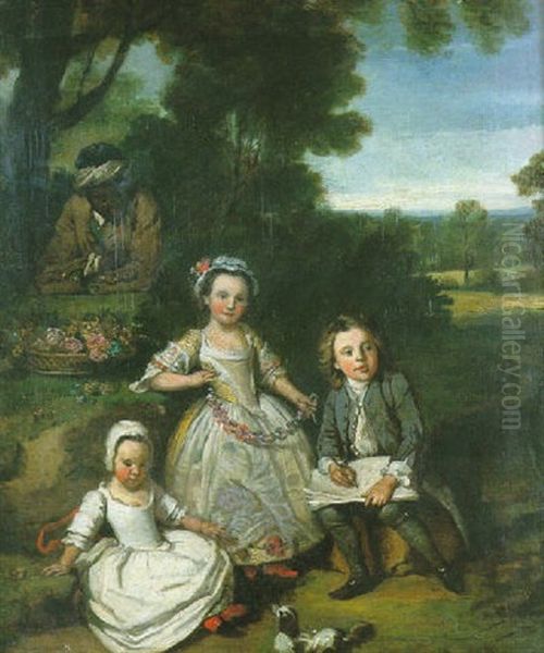 Jeux D'enfants Dans Un Jardin Oil Painting by George Romney