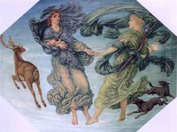 Artemis And Taygete Oil Painting by Thomas Matthews Rooke