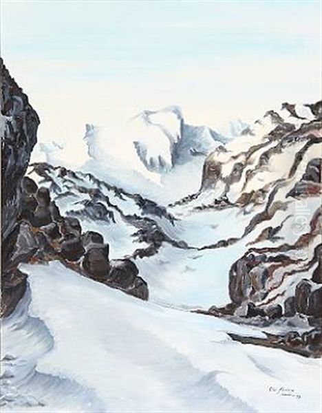 View From Greenland Oil Painting by Christian Rosing