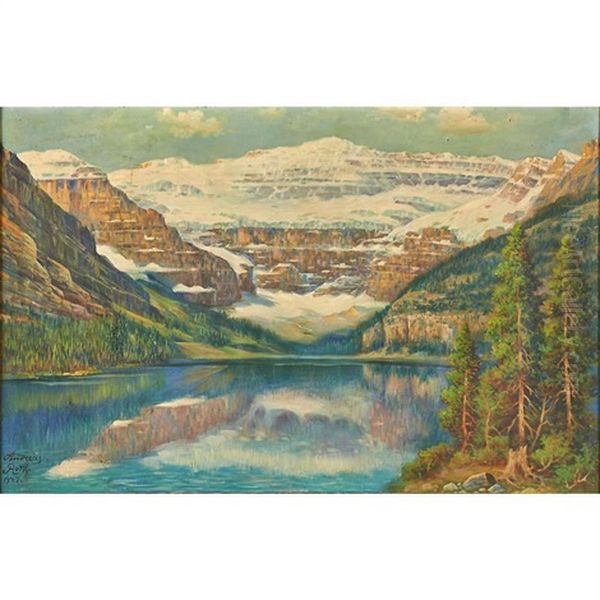 Mountain And Lake Scene Oil Painting by Andreas Roth