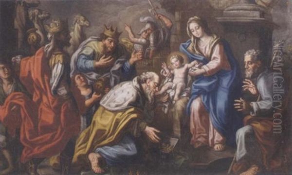 The Adoration Of The Magi Oil Painting by Hans Rottenhammer the Elder