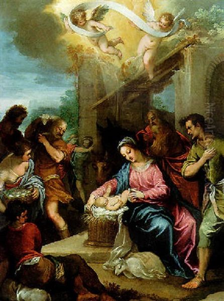 The Adoration Of The Shepherds Oil Painting by Hans Rottenhammer the Elder