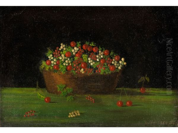 Stillleben Mit Kirschkorb Oil Painting by Henri Rousseau