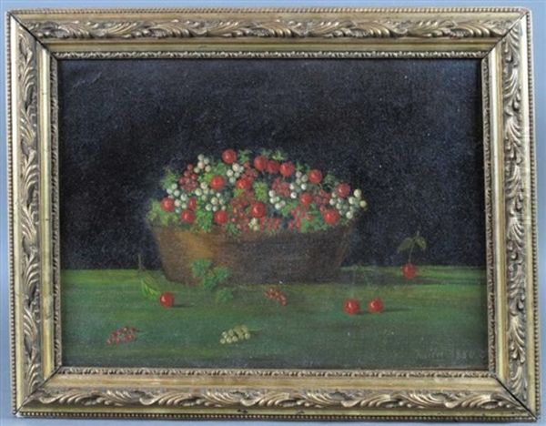 Nature Morte Au Panier De Cerises Oil Painting by Henri Rousseau