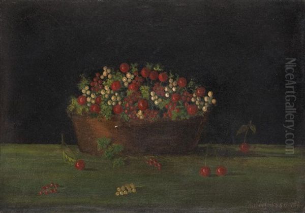 Panier De Cerises Oil Painting by Henri Rousseau