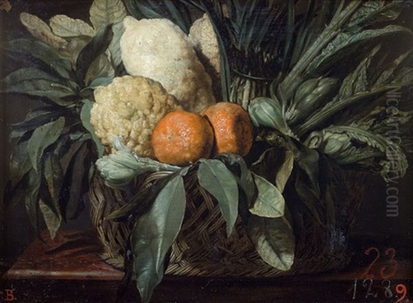 Nature Morte Aux Cedrats Oil Painting by Giovanni Battista Ruoppolo