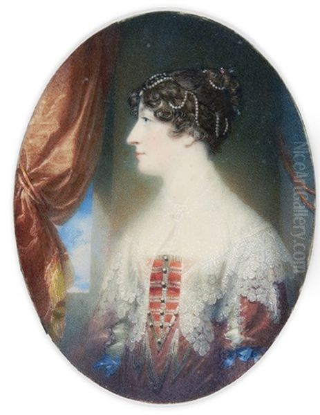 Portrait Of A Lady, Possibly Williamina Belsches-stuart Of Fettercairn (circa 1776-1810) Oil Painting by George Sanders