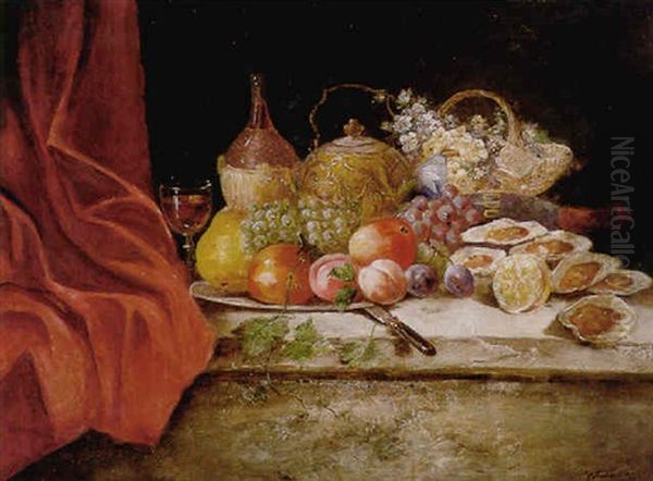 Stilleben Mit Geoffneten Austern, Obst, Roseflasche, Blutenkorb Und Deckeldose Oil Painting by Friedrich Schaller