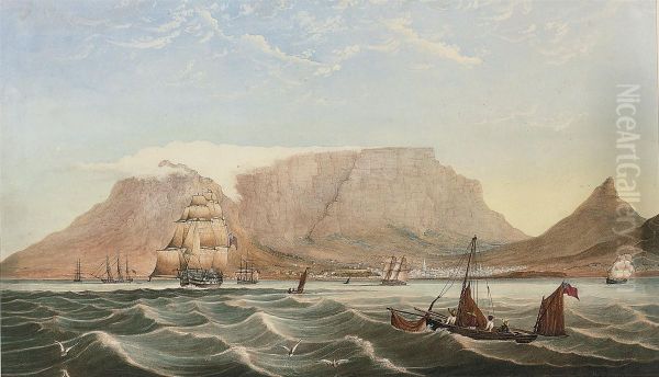 Jupiter 
 Leaving Cape Town Bound For India Oil Painting by Thomas William Bowler