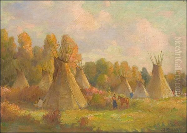 Crow Reservation by Joseph Henry Sharp