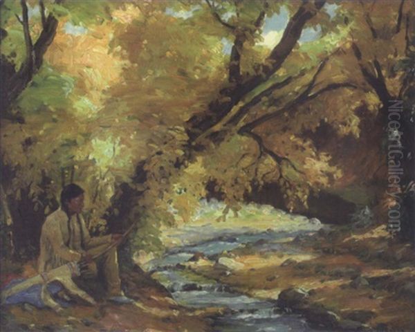 The Indian In His Solitude Oil Painting by Joseph Henry Sharp