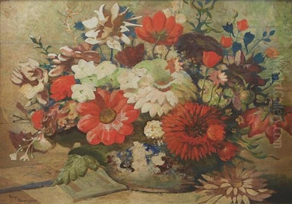 Still Life Oil Painting by George Sheringham