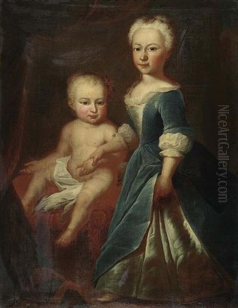 Bildnis Ana Magdalena Keller, Geboren 1733 Und Susanna Keller, Geboren 1739 Oil Painting by Johannes Simmler