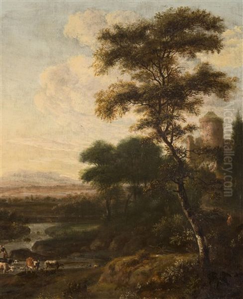 Landscape With Castle Oil Painting by Jan Gabrielsz Sonje