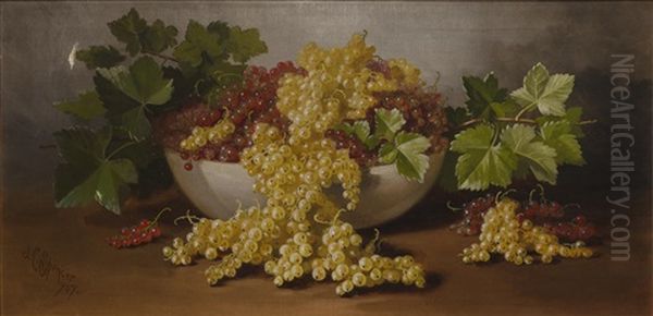 Still Life With Currants Oil Painting by John Clinton Spencer