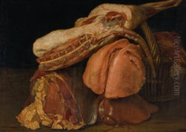 Stillleben Mit Fleisch Und Henkelkorb Oil Painting by Nicolas Spheyman