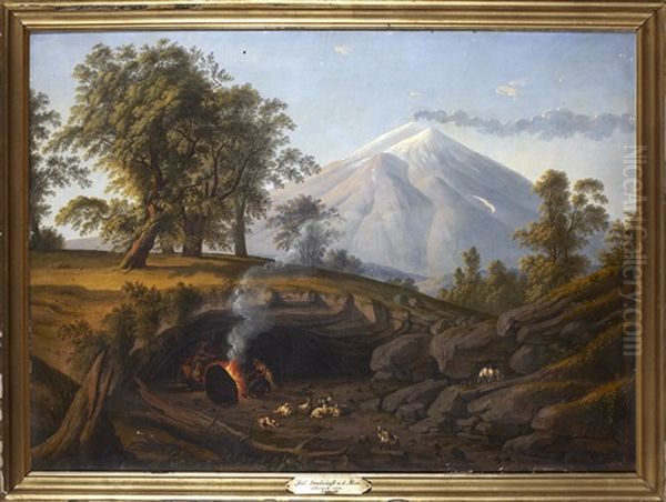 Rastande Herdesallskap Vid Etna Oil Painting by Ludwig Philipp Strack