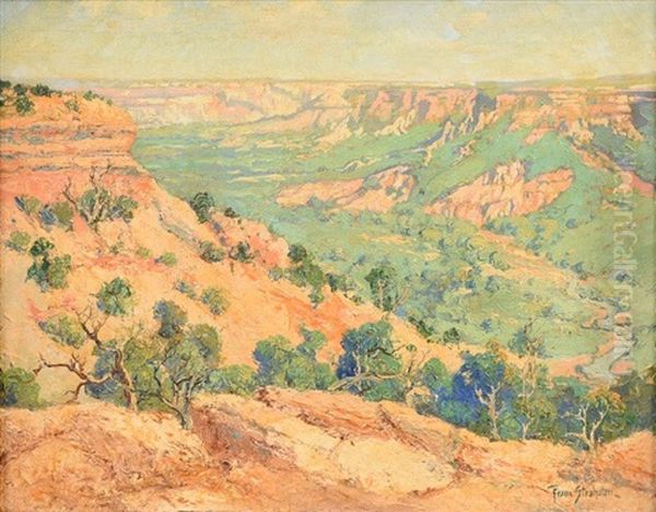 Palo Duro Canyon Oil Painting by Franz Strahalm