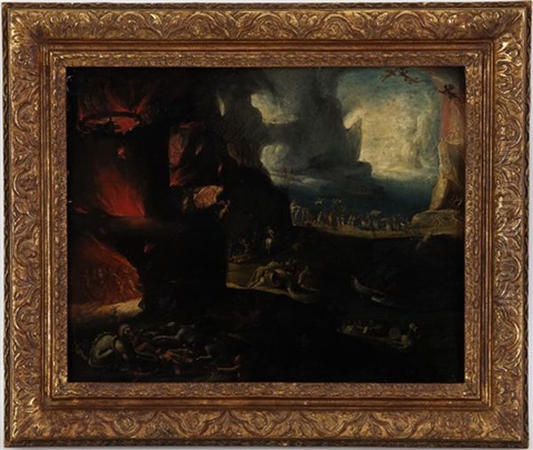 L'enfer Oil Painting by Jakob Isaacsz Swanenburgh