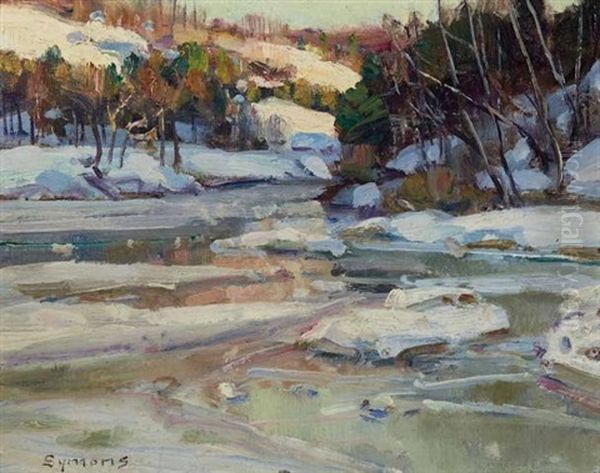 Snow On The Stream Oil Painting by George Gardner Symons