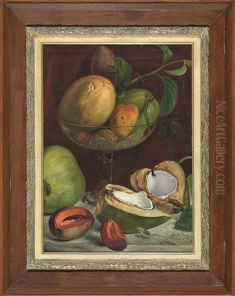 Frutas De La Isla De Cuba Oil Painting by Felix Tejada