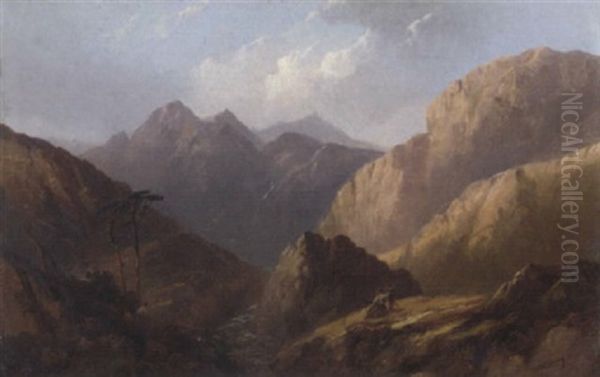 Figures In A Highland Landscape Oil Painting by Edward Train