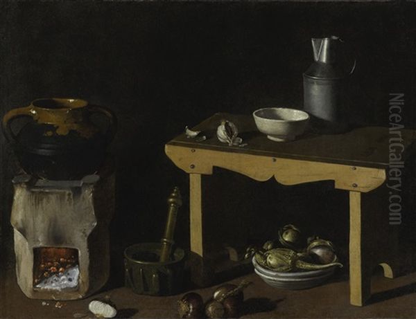 Kitchen Still Life Oil Painting by Diego Velazquez