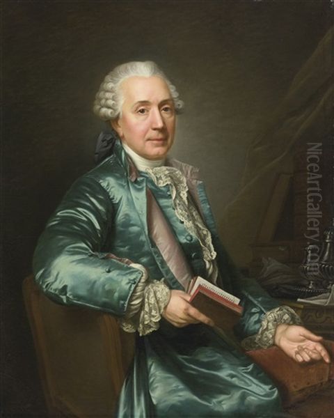 Portrait Of Monsieur Aieul Andre De La Guerche Oil Painting by Jean-Louis Voilles